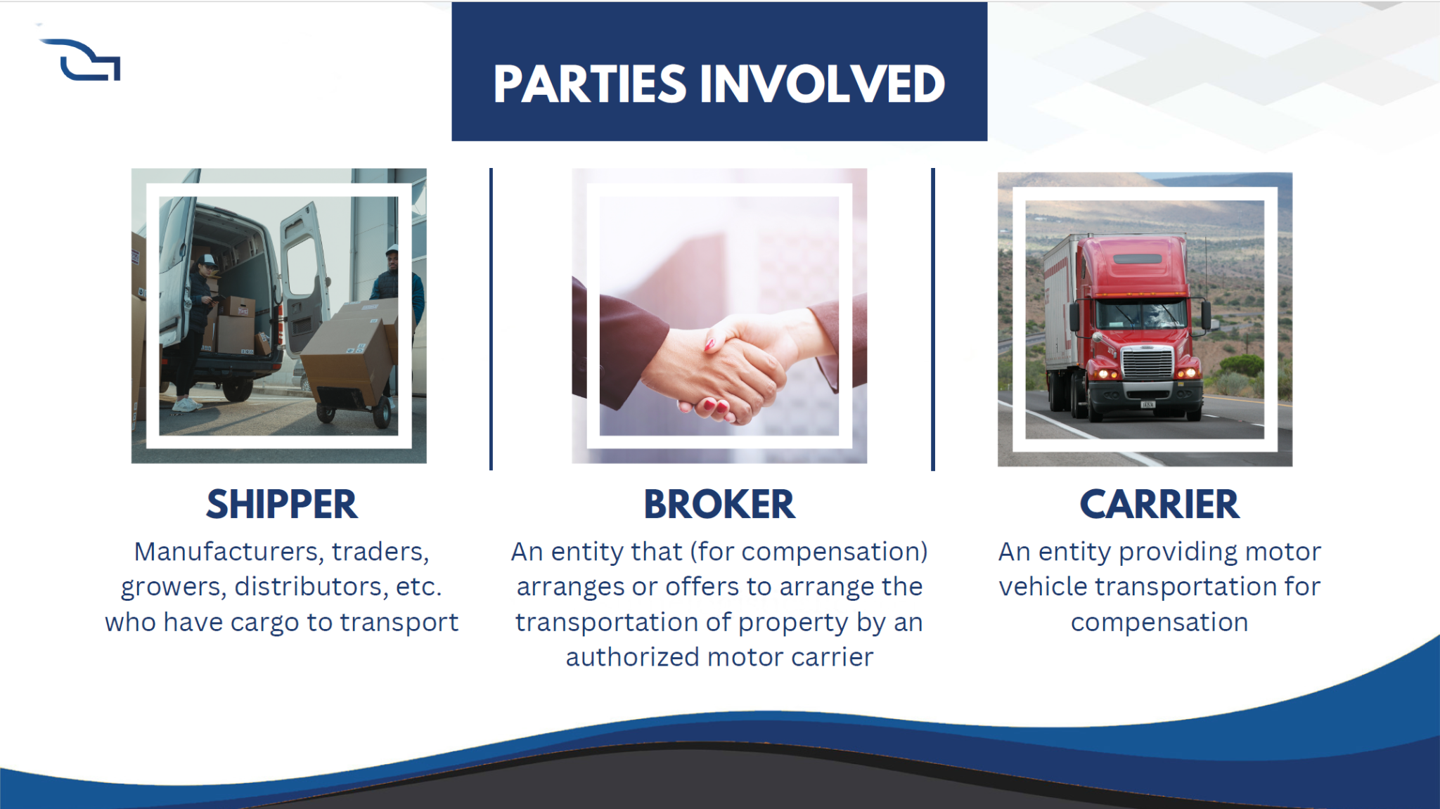 Parties involved slide